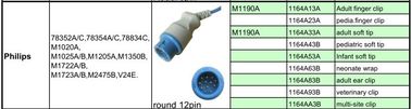 M1190A Tương thích HP ngón tay tái sử dụng clip cảm biến spo2 cho người lớn